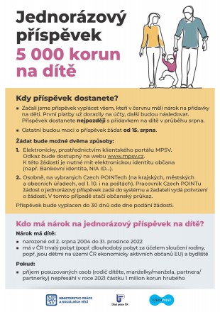 2022_ MPSV_Prispevek_na_dite_5000_letak_A4.jpg