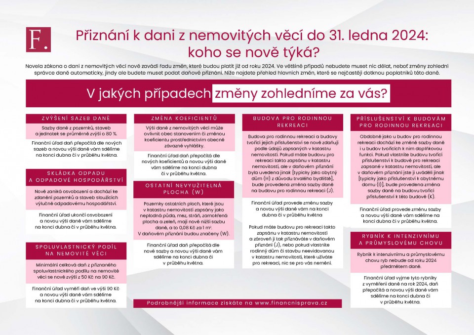Přehled hlavních legislativních změn_Stránka_2.jpg