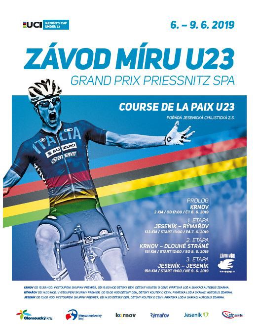 Závod míru.JPG